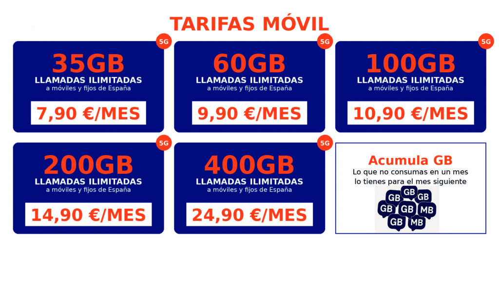 tarifas movil wichi